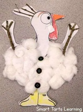 Turkey Disguise: Snowman