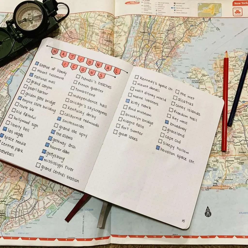 5 Ideas for Your Next Travel Journal – Paperage