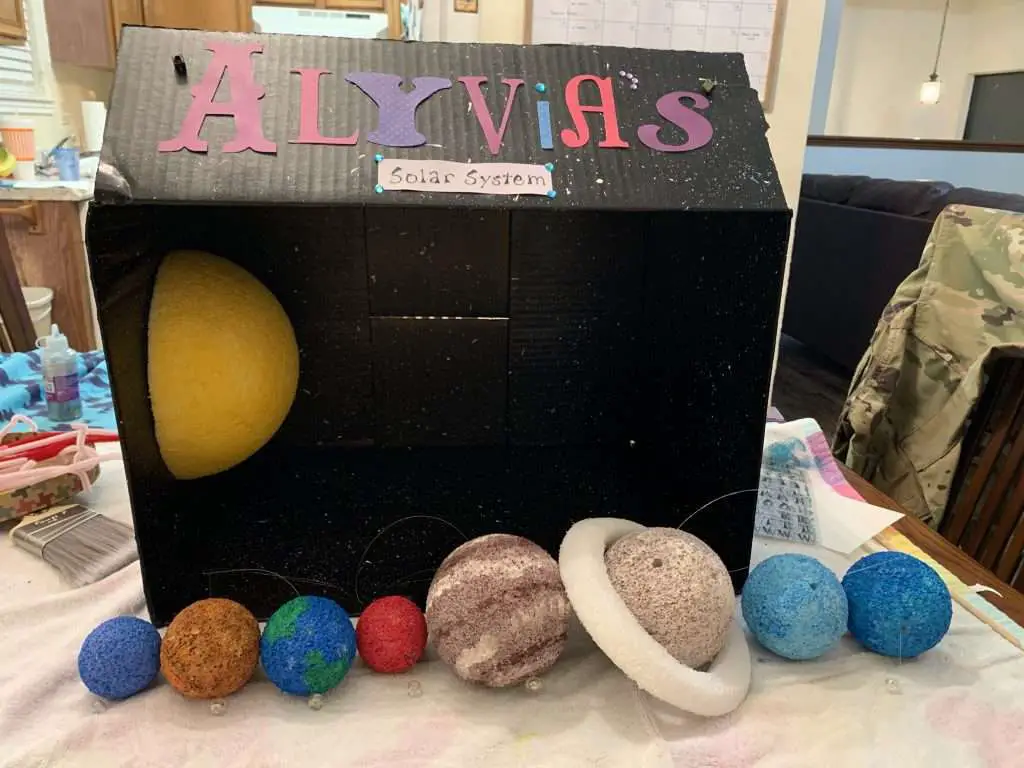 Our planets wouldn't all fit in our box for our solar system model.
