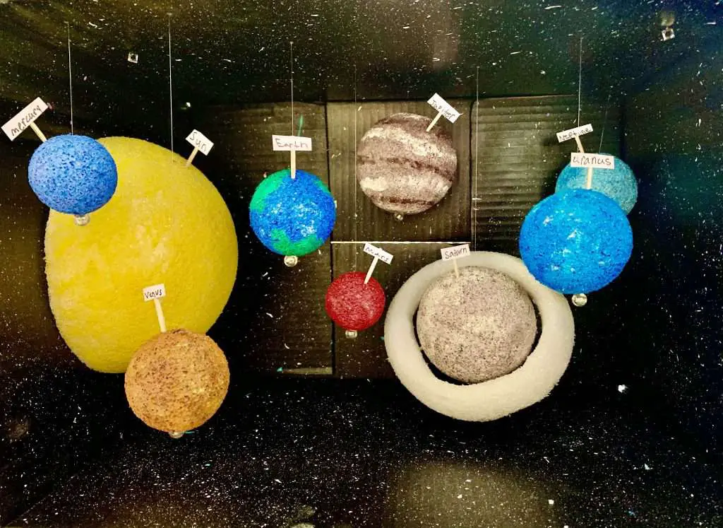 How to Make a Model Solar System School Project