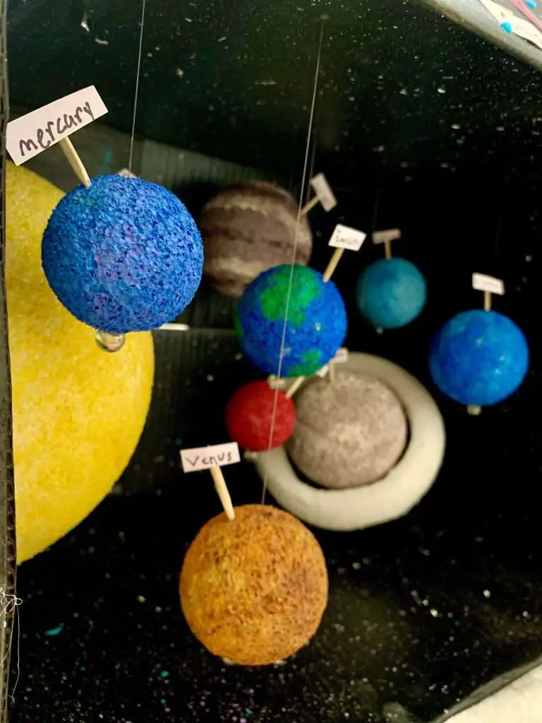 We made little signs to label the planets in our model solar system.