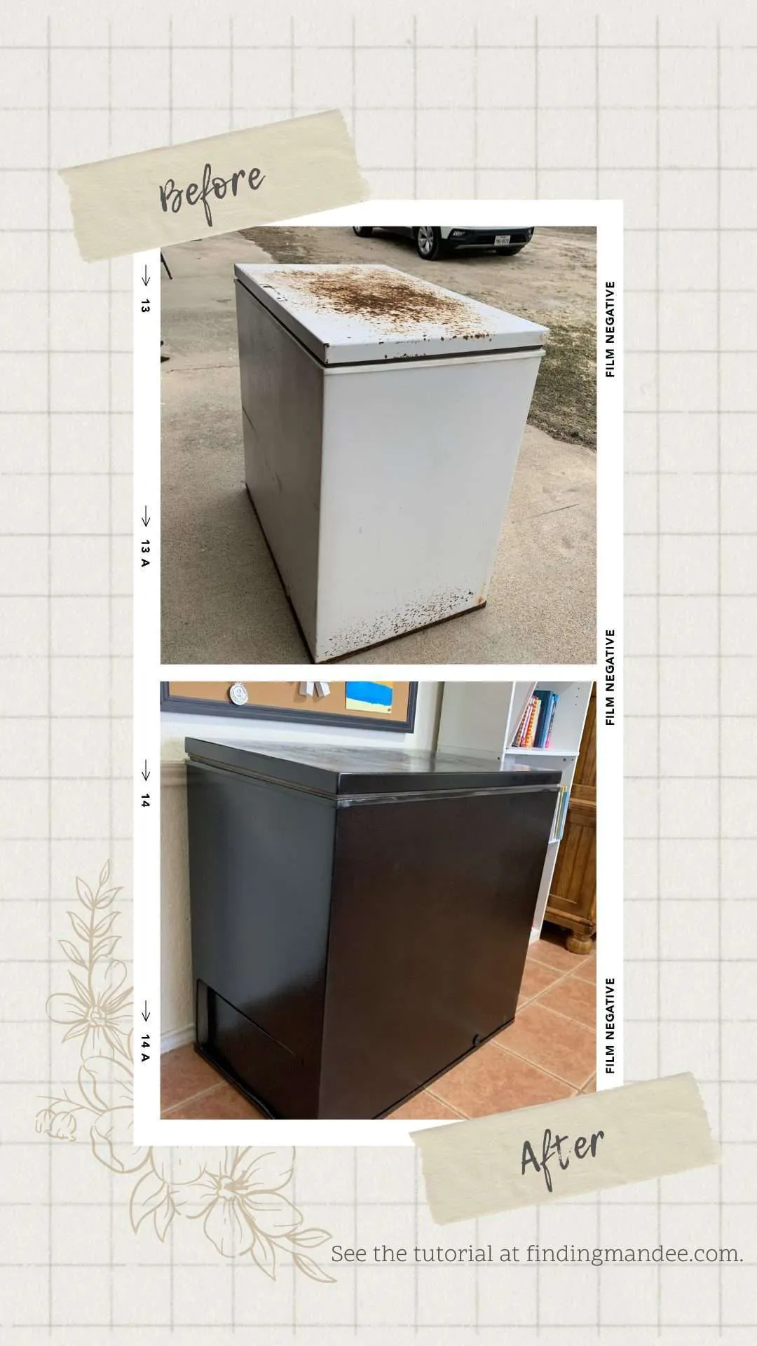 Before and after painting rusty appliances