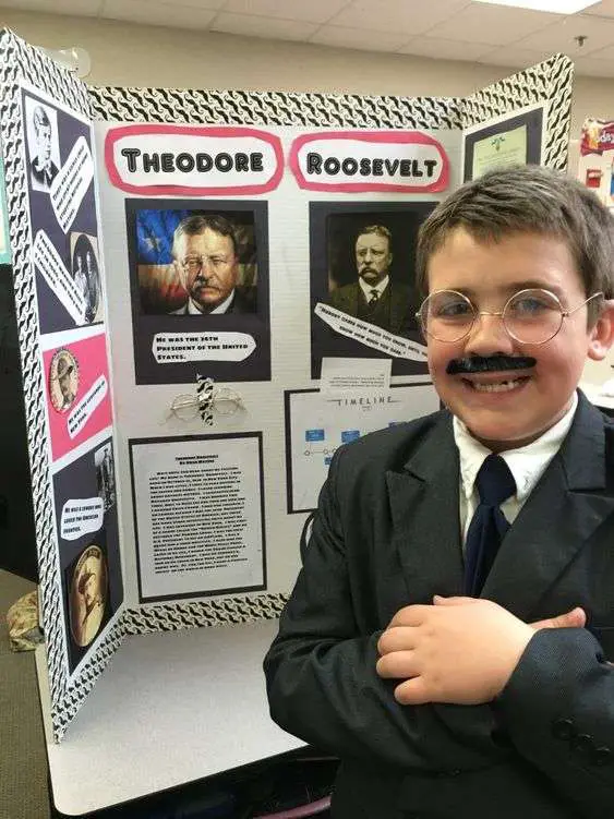 Wax Museum Project Ideas: Theodore Roosevelt