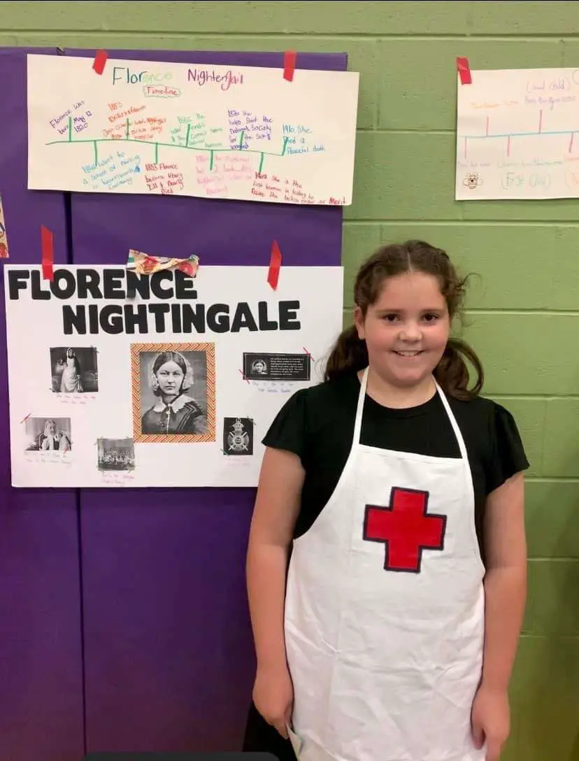 Wax Museum Project Ideas for Girls: Florence Nightingale