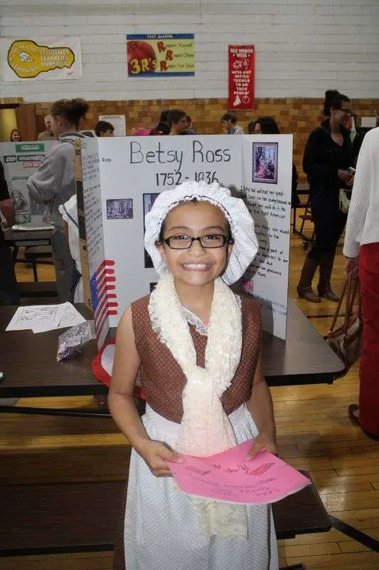 Living Wax Museum Project Ideas: Betsy Ross