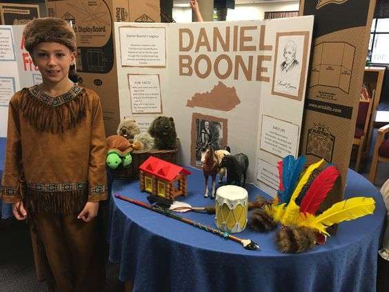 Wax Museum Project Ideas: Daniel Boone