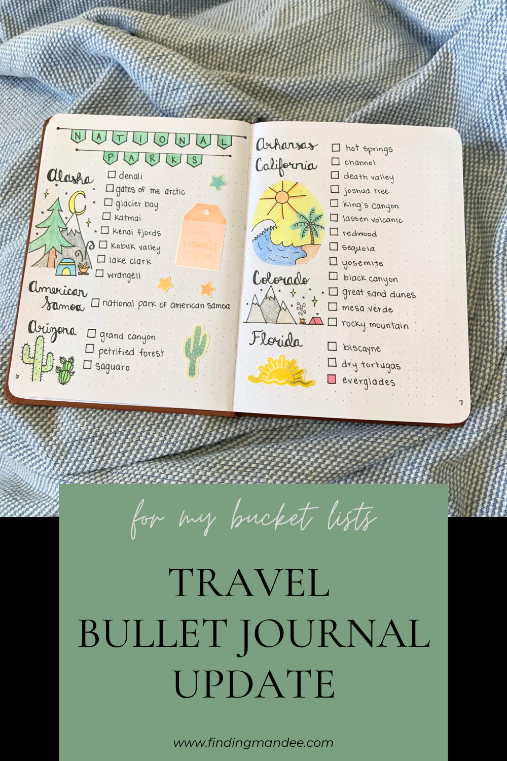 How I Made a Travel Bullet Journal for my Bucket Lists | Finding Mandee