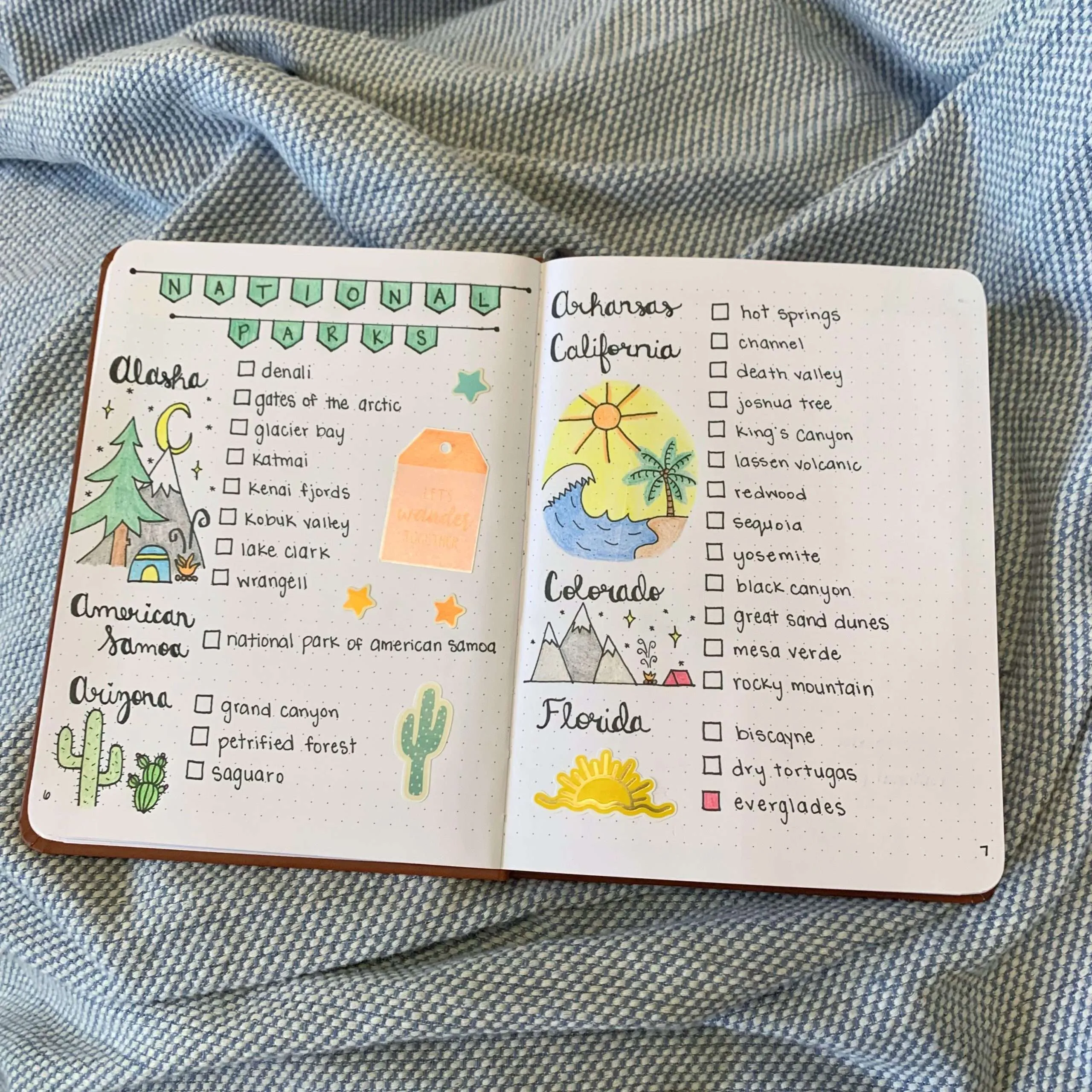 List of national parks in my travel bullet journal.