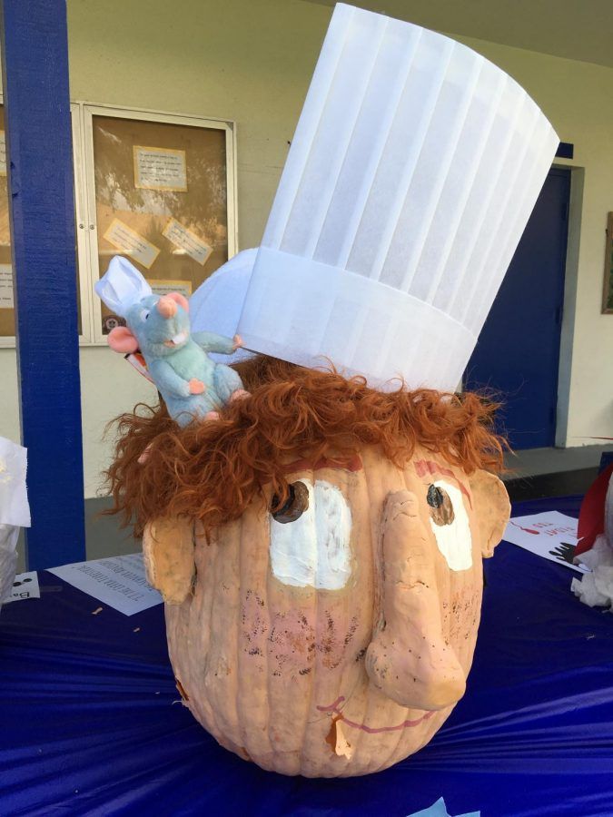 No Carve Pumpkin Ideas: Ratatouille 